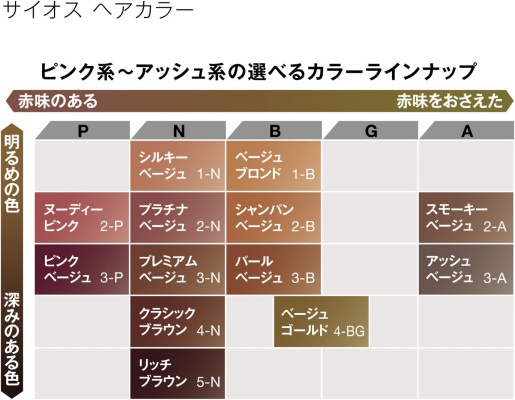 ピンクベージュ